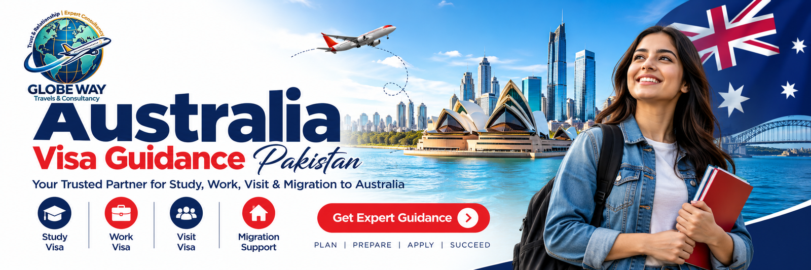 Australia Visa Guidance Pakistan